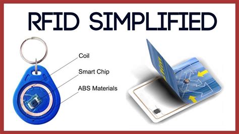 how small are rfid chips|what does rfid look like.